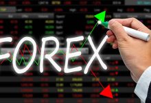 How do I Trade My First Forex Tycoonstory